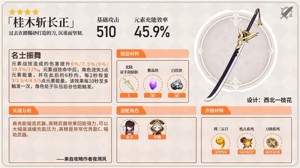 《原神》雙手劍實戰分析及使用角色推薦