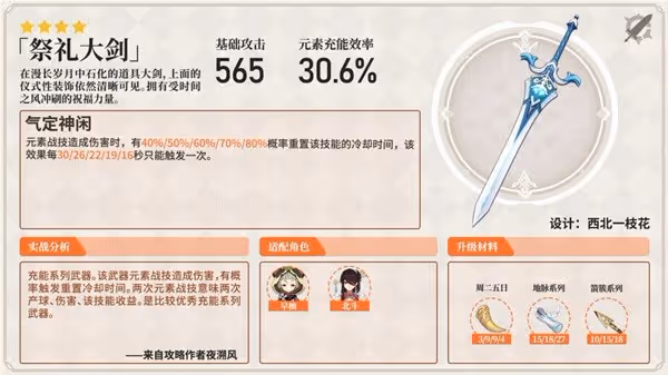 《原神》雙手劍實戰分析及使用角色推薦
