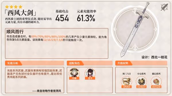 《原神》雙手劍實戰分析及使用角色推薦
