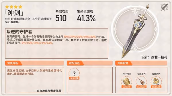《原神》雙手劍實戰分析及使用角色推薦