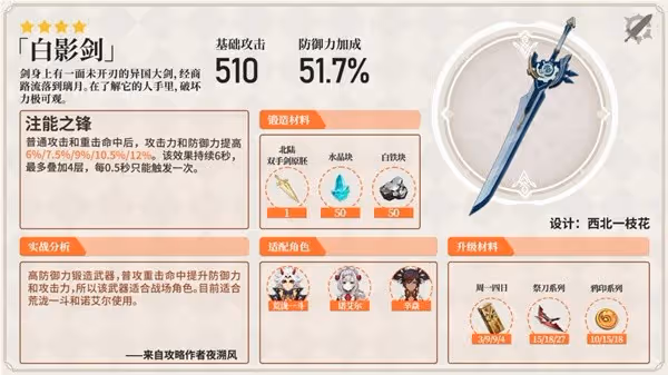 《原神》雙手劍實戰分析及使用角色推薦
