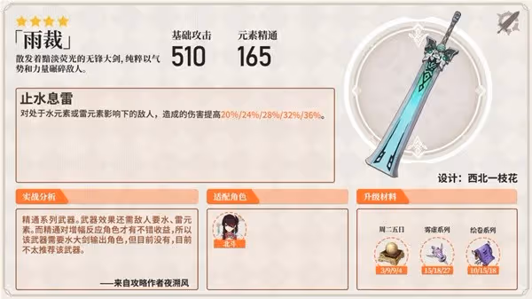《原神》雙手劍實戰分析及使用角色推薦