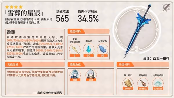 《原神》雙手劍實戰分析及使用角色推薦