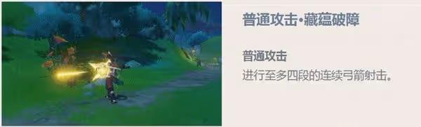 《原神》提納里技能介紹及配裝參考
