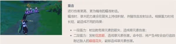《原神》提納里技能介紹及配裝參考