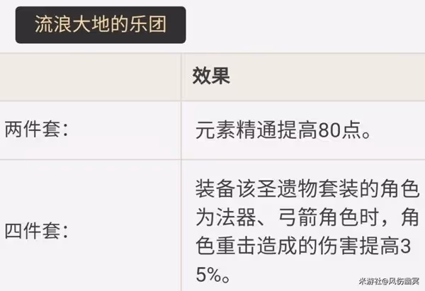 《原神》提納里技能介紹及配裝參考