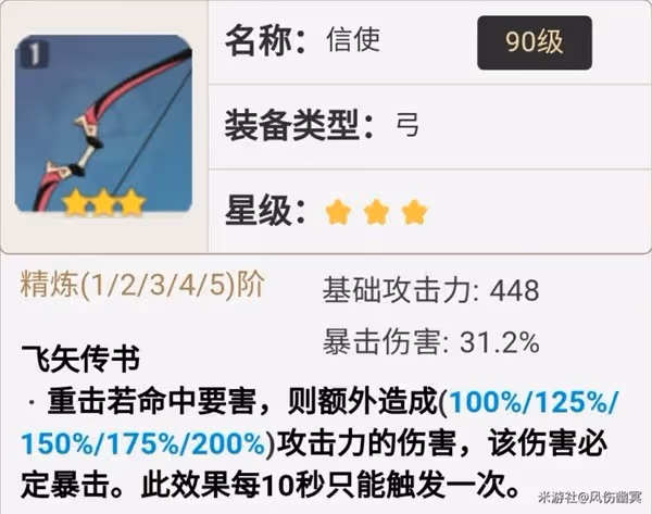 《原神》提納里技能介紹及配裝參考