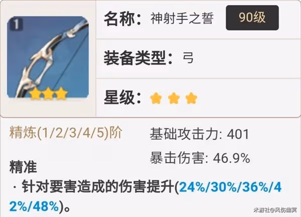 《原神》提納里技能介紹及配裝參考