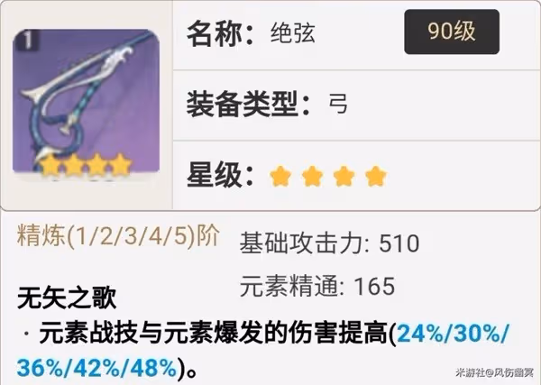 《原神》提納里技能介紹及配裝參考