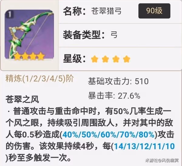 《原神》提納里技能介紹及配裝參考