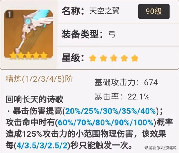 《原神》提納里技能介紹及配裝參考