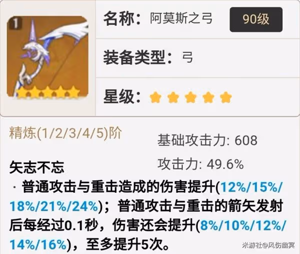 《原神》提納里技能介紹及配裝參考
