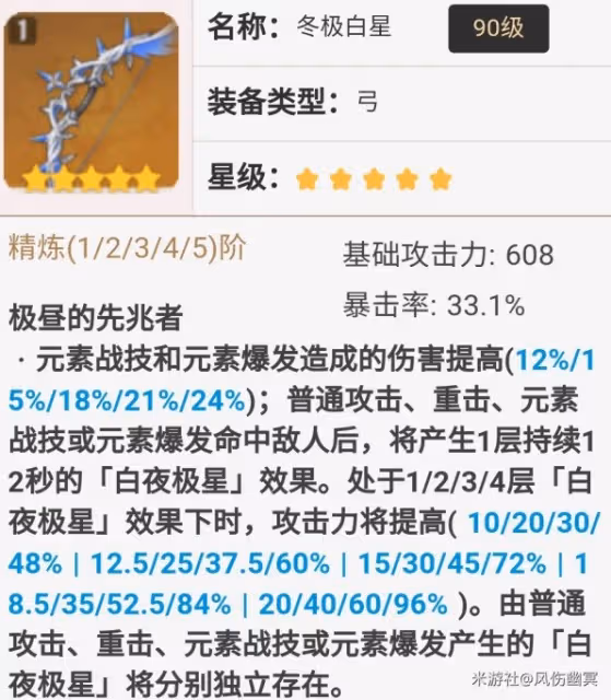 《原神》提納里技能介紹及配裝參考