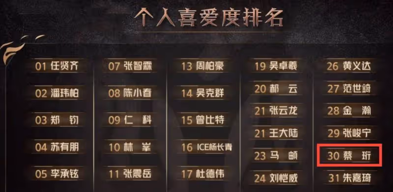 蔡恆:出道已經11年不紅了,他和魏大勛是同學,也是電影男主《雲南蟲谷》