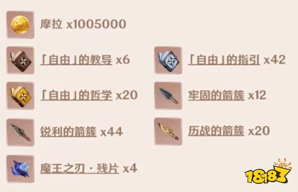 原神迪奧娜天賦升級材料一覽 迪奧娜天賦培養材料有哪些