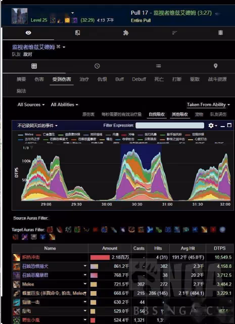 魔獸世界9.2:S4 25殘暴盾反橙卡上整活心得分享