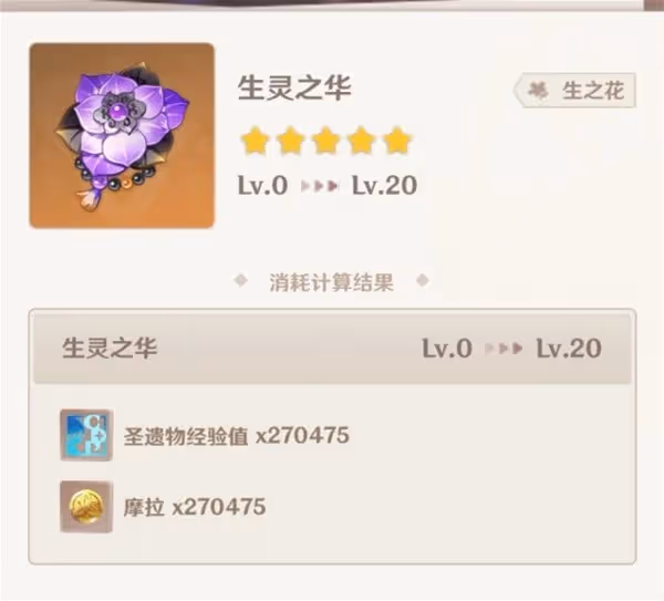 《原神》聖遺物狗糧收集路線推薦
