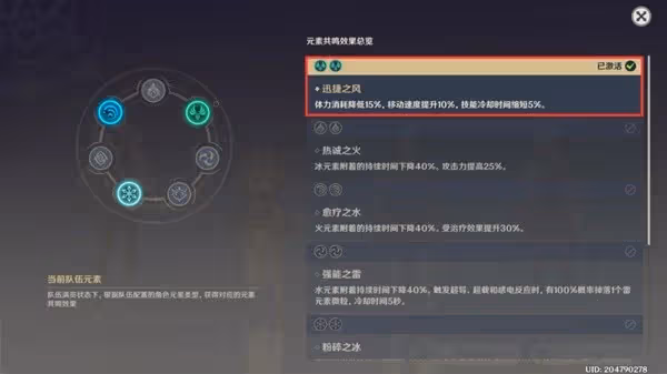《原神》聖遺物狗糧收集路線推薦