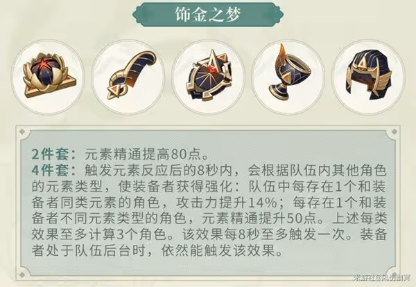 《原神》3.0版新增聖遺物屬性介紹