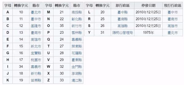 絕版45年!庹宗康自揭「身分證Y開頭」全台沒幾人 曝居住地「已經絕跡了」:走路都有風