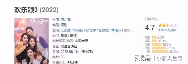 袁泉贏了江疏影,《玫瑰之戰》為什麼比《歡樂頌3》高出0.4分?