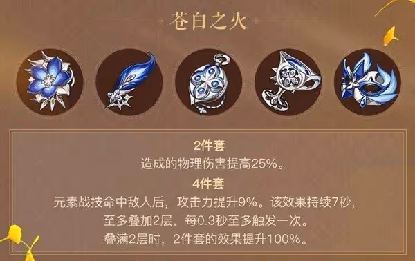 《原神》鍾離聖遺物選擇推薦