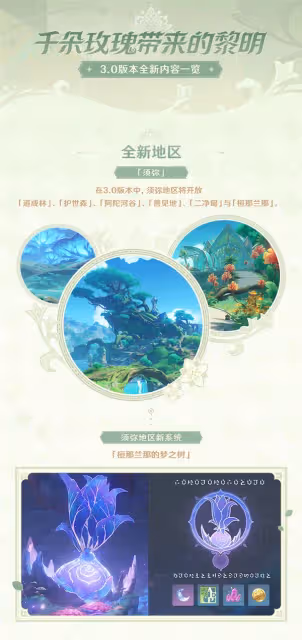 《原神》3.0版本更新維護公告