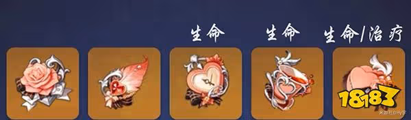 原神迪奧娜聖遺物屬性一覽 迪奧娜聖遺物詞條推薦