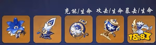 原神迪奧娜聖遺物推薦一覽 迪奧娜要帶什麼聖遺物