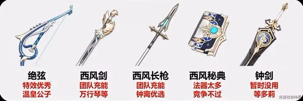 《原神》3.0版上半期武器池抽取建議