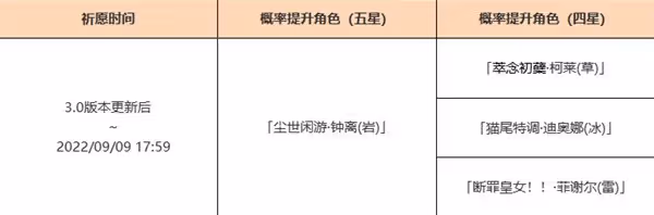 《原神》3.0版鍾離復刻UP池介紹