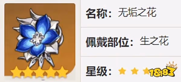 原神菲謝爾聖遺物推薦 菲謝爾選什麼聖遺物好