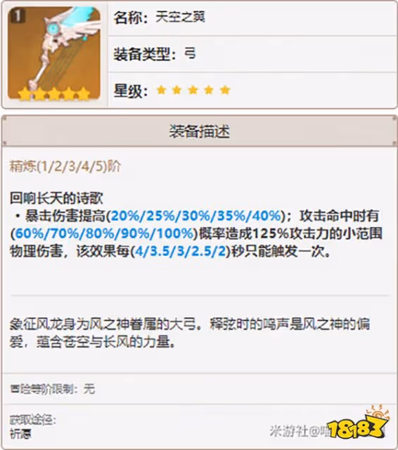 原神菲謝爾武器推薦 菲謝爾選什麼武器好