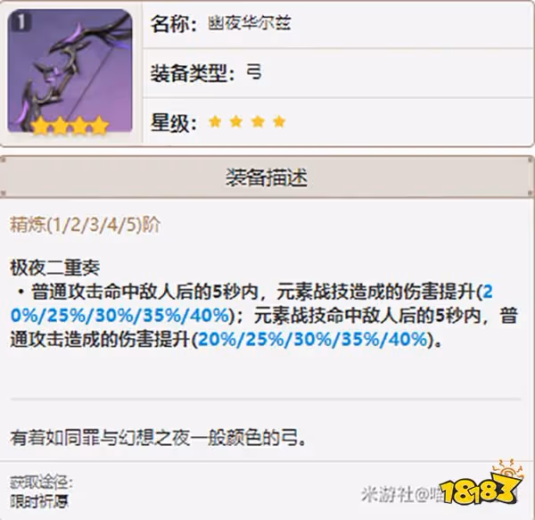原神菲謝爾武器推薦 菲謝爾選什麼武器好