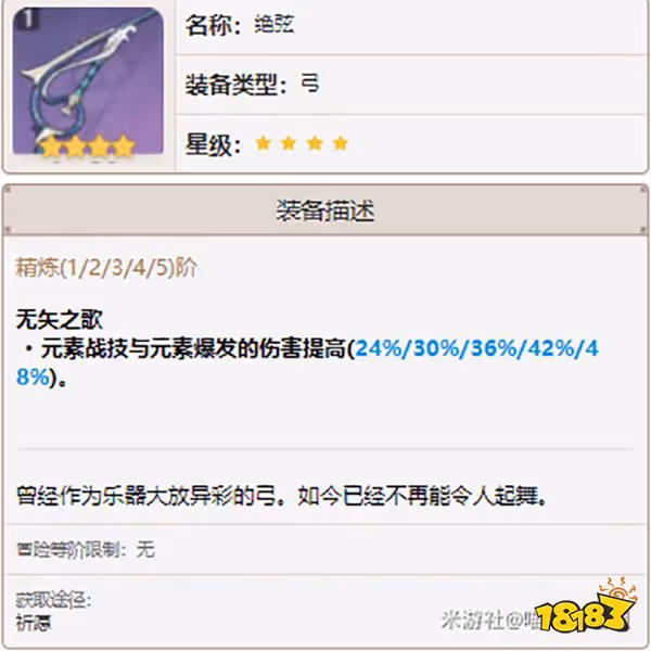 原神菲謝爾武器推薦 菲謝爾選什麼武器好