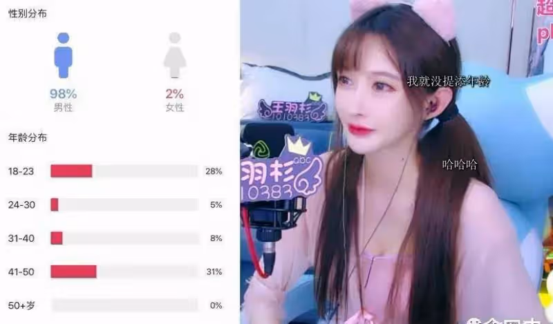 王羽杉不堪老公粉支配，怒曬「舔g」聊天記錄淚訴不滿：我真頂不住了！