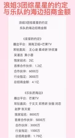 王心凌《浪姐3》招商加碼錶流出　2億人民幣天價太驚人！