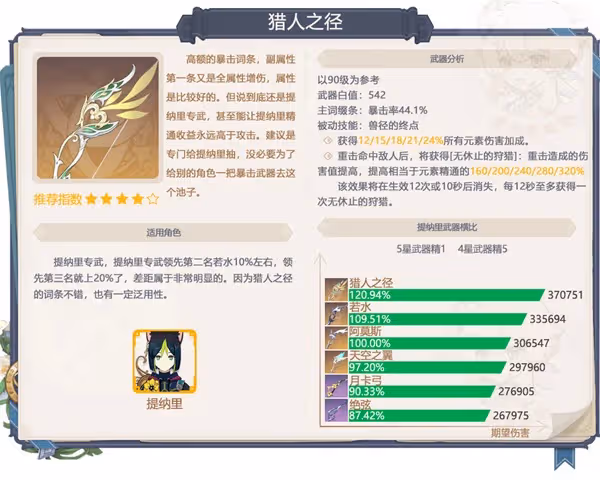 《原神》3.0上半期武器UP池抽取建議