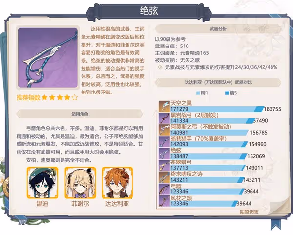 《原神》3.0上半期武器UP池抽取建議