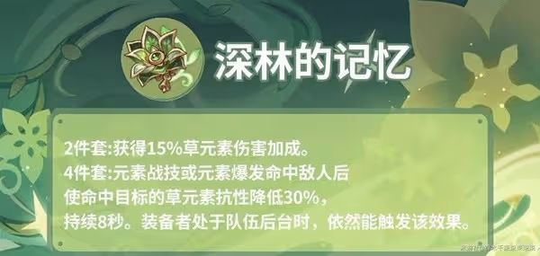 《原神》提納里裝備及陣容搭配推薦
