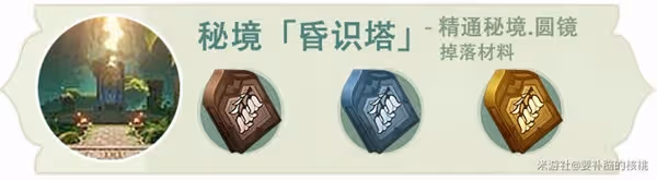 《原神》3.0提納里全面培養指南