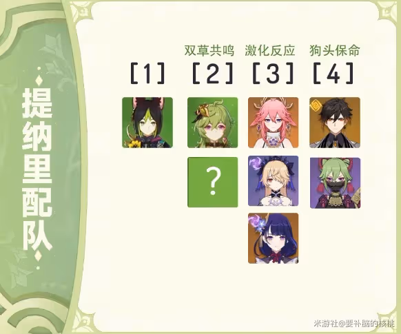 《原神》3.0提納里全面培養指南