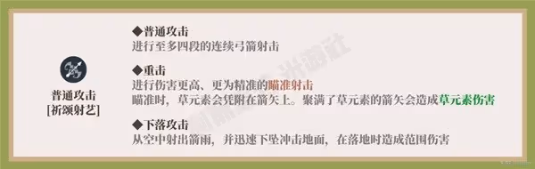 《原神》柯萊一圖流培養指南