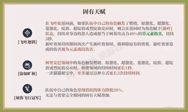 《原神》柯萊一圖流培養指南
