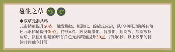 《原神》柯萊一圖流培養指南