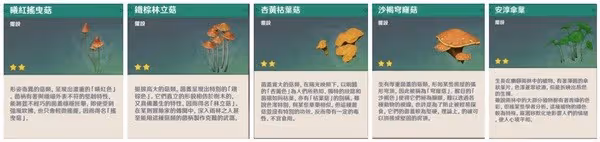 《原神》3.0塵歌壺新增內容一覽