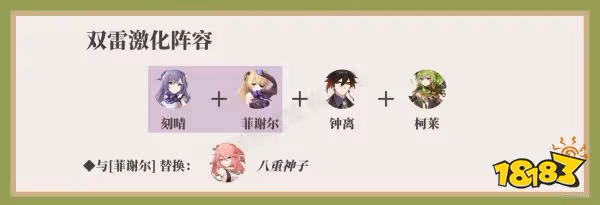 原神柯萊陣容搭配推薦 柯萊陣容搭配一覽