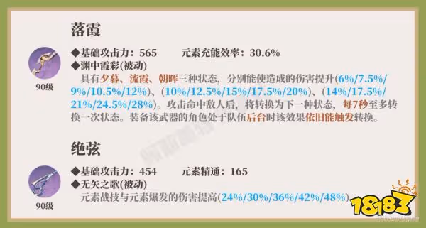 原神柯萊武器推薦 柯萊用什麼武器好