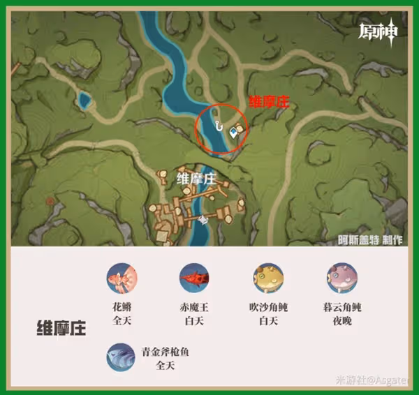 《原神》須彌地區釣魚點位置及魚類分布整理
