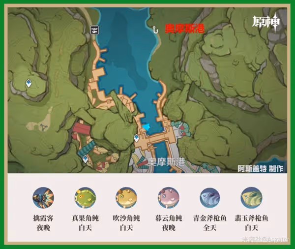 《原神》須彌地區釣魚點位置及魚類分布整理
